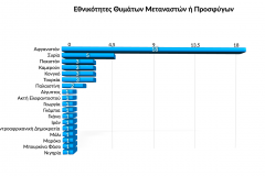 2019_3_GR