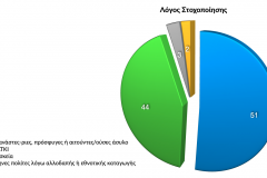 2019_7_GR