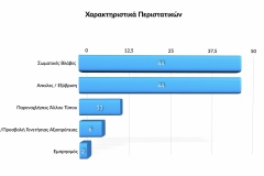 ΕΤΗΣΙΑ ΕΚΘΕΣΗ 2020