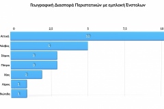 2020_14_GR