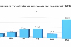 2020_4_GR
