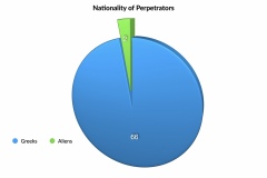 Annual Report 2021